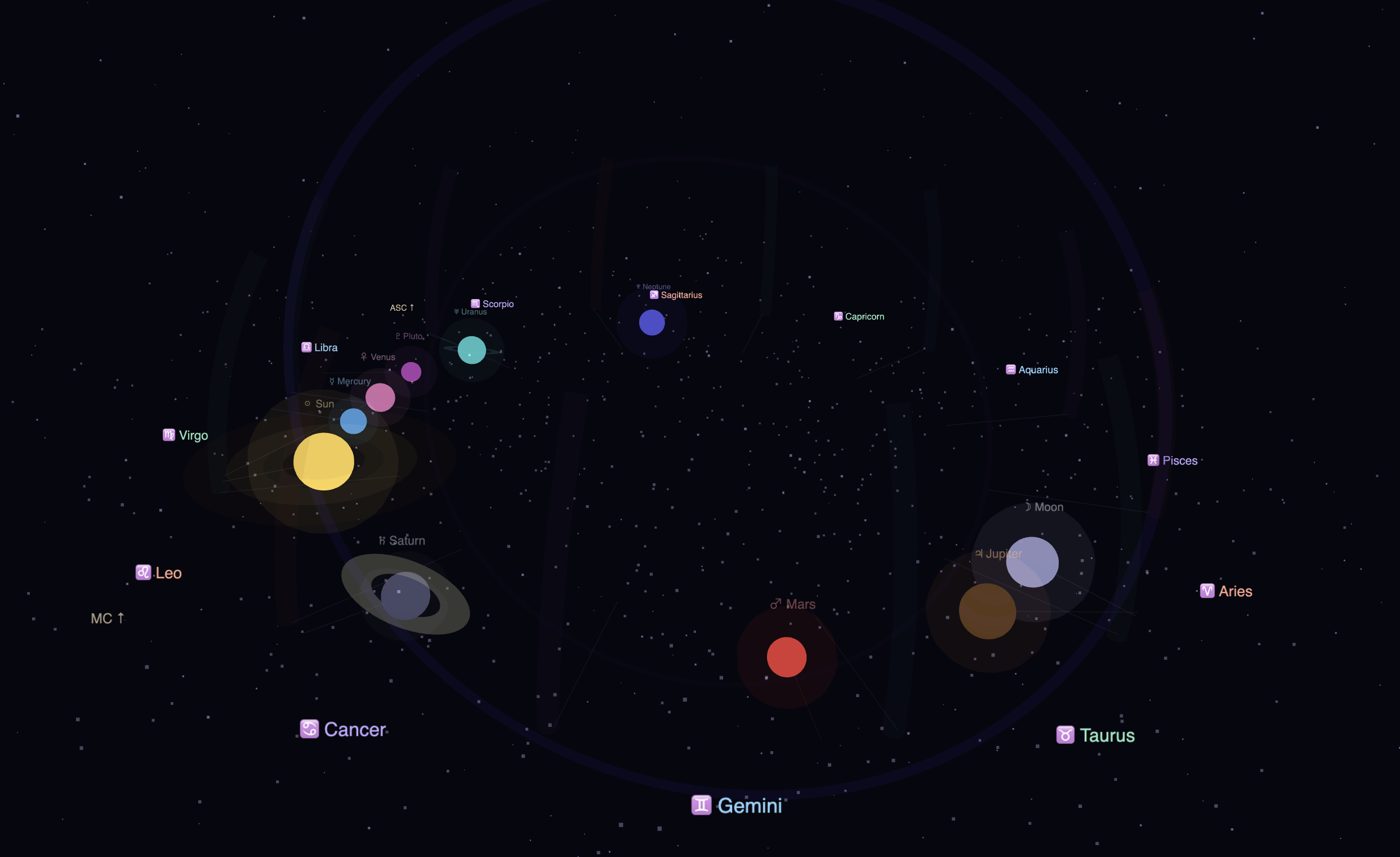 Interactive 3D natal chart showing planets, zodiac signs, and orbital rings rendered in Cosmic Vera